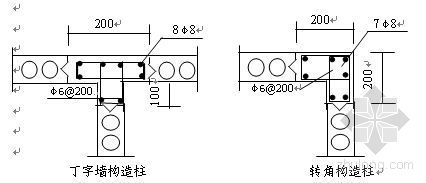 空心隔墻板生產廠